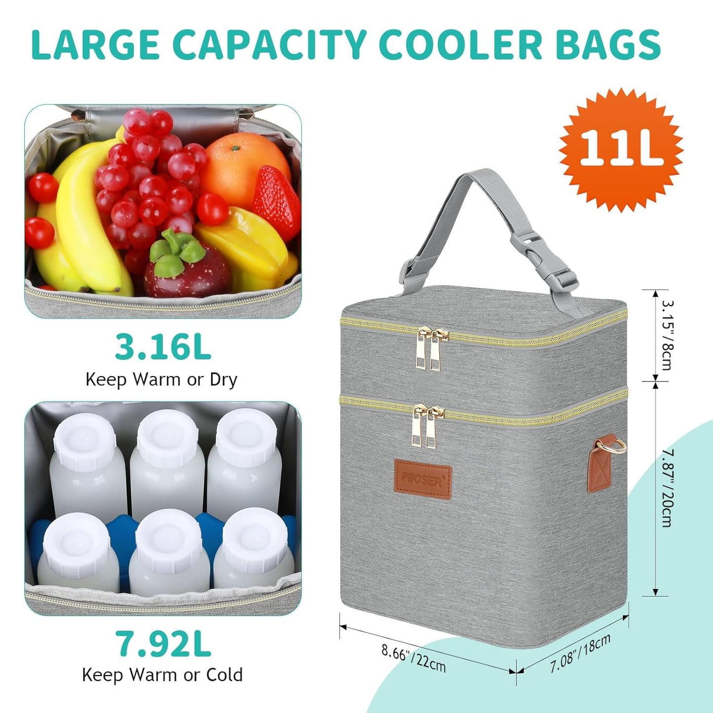 PIIOSER Breastmilk Cooler Bag with Ice Pack Fits 6 Baby Bottles Up to 9 Ounce, Insulated Baby Bottle Tote Bags, Double Layer Waterproof Leak-Proof with Shoulder Strap for Nursing & Working Mom (Grey)