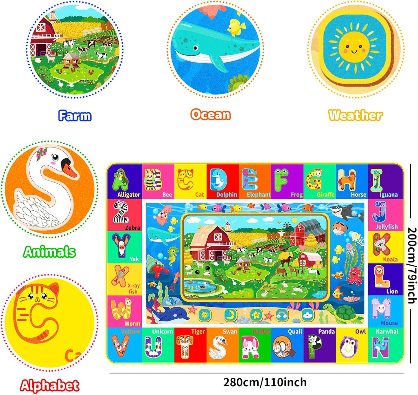 Kids Rug for Playroom, Kids Baby Playmat with Farm Sea Animal, Alphabet ABC Educational Rug, Floor Play Mat Carpet for Bedroom Preschool Classroom (110.2X78.7 INCH, Farm)