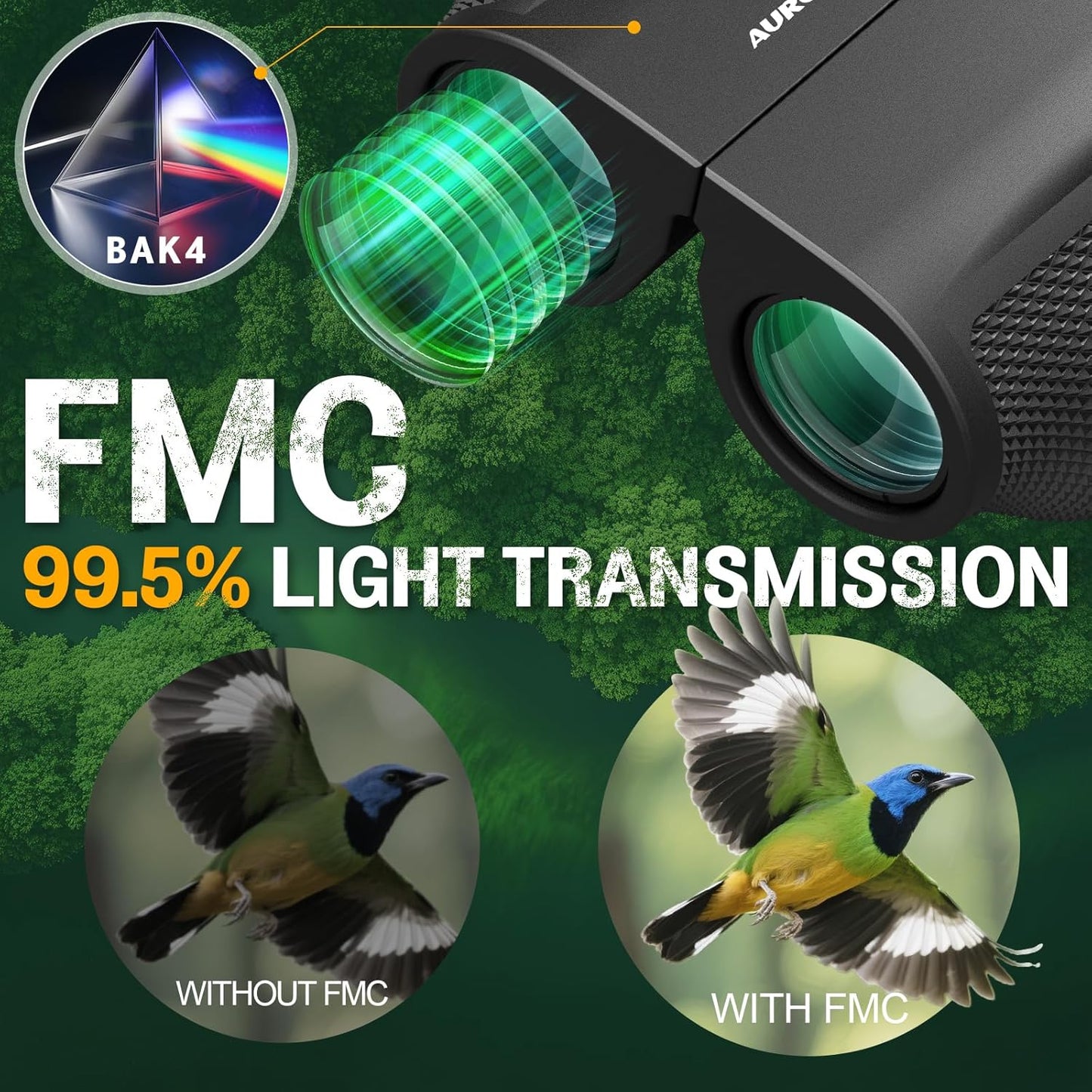 12x32 Compact Binoculars for Adults Kids - Aurosports Small Binoculars for Birdwatching - High Power Easy Focus Lightweight Binocular for Traveling Hunting Cruise Ship Hiking