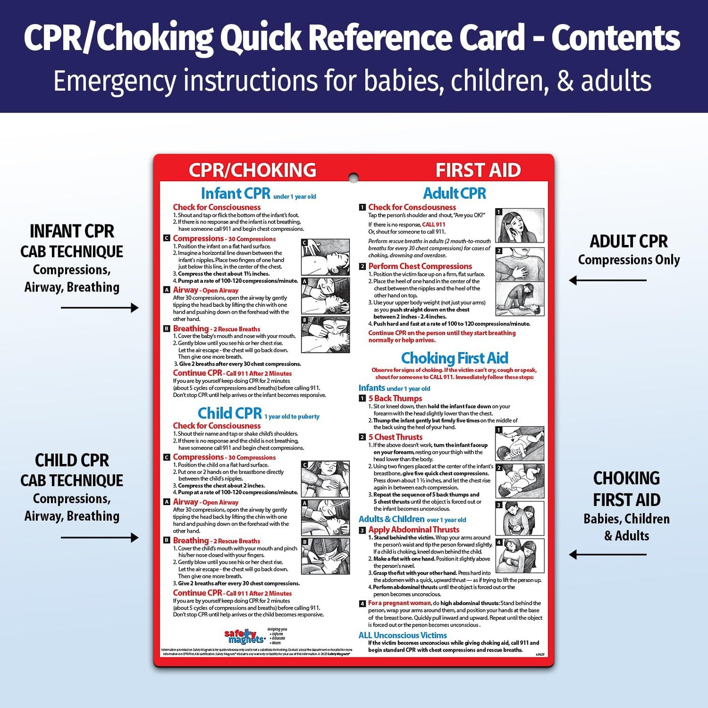 Safety Magnets by ZOCO – CPR & Choking Fridge Magnet (2-Pack) – First Aid Instructions for Infants, Children, & Adults – Heimlich Maneuver Laminated Card 8.5" x 11"