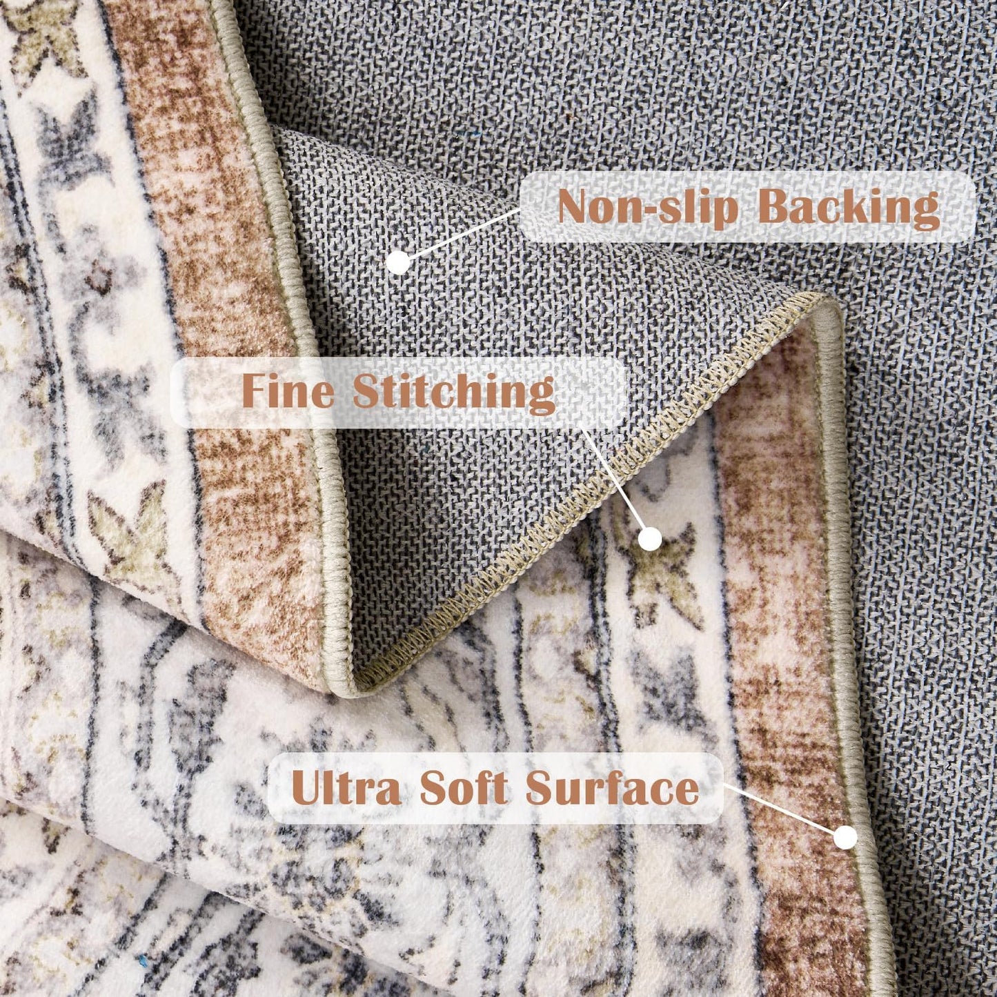 jinchan Round Rug 5ft Washable Circle Soft Rug - Low Pile Vintage 5'Round Indoor Orange Floral Print Stain Resistant Boho Carpet Ultra-Thin Non-Slip for Entryway Nursery Bedroom Dining Room Kitchen