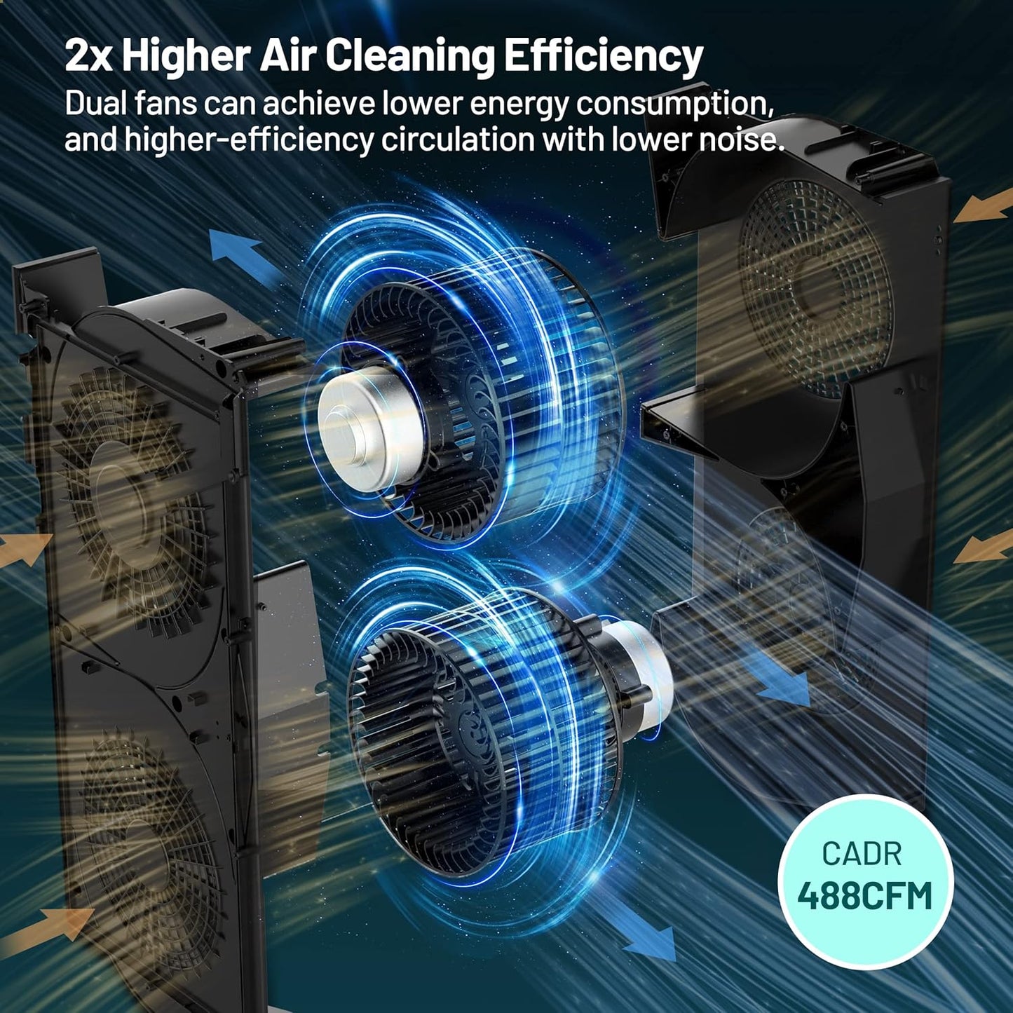 Jafända Air Purifier for Home Large Room 3800 ft², APP & Alexa, Ture HEPA Activated Carbon Air Filter, Smart HEPA Air Purifiers for Office Remove Dust Pollen Smoke Allergies Mold Odors Pet Dander VOCs