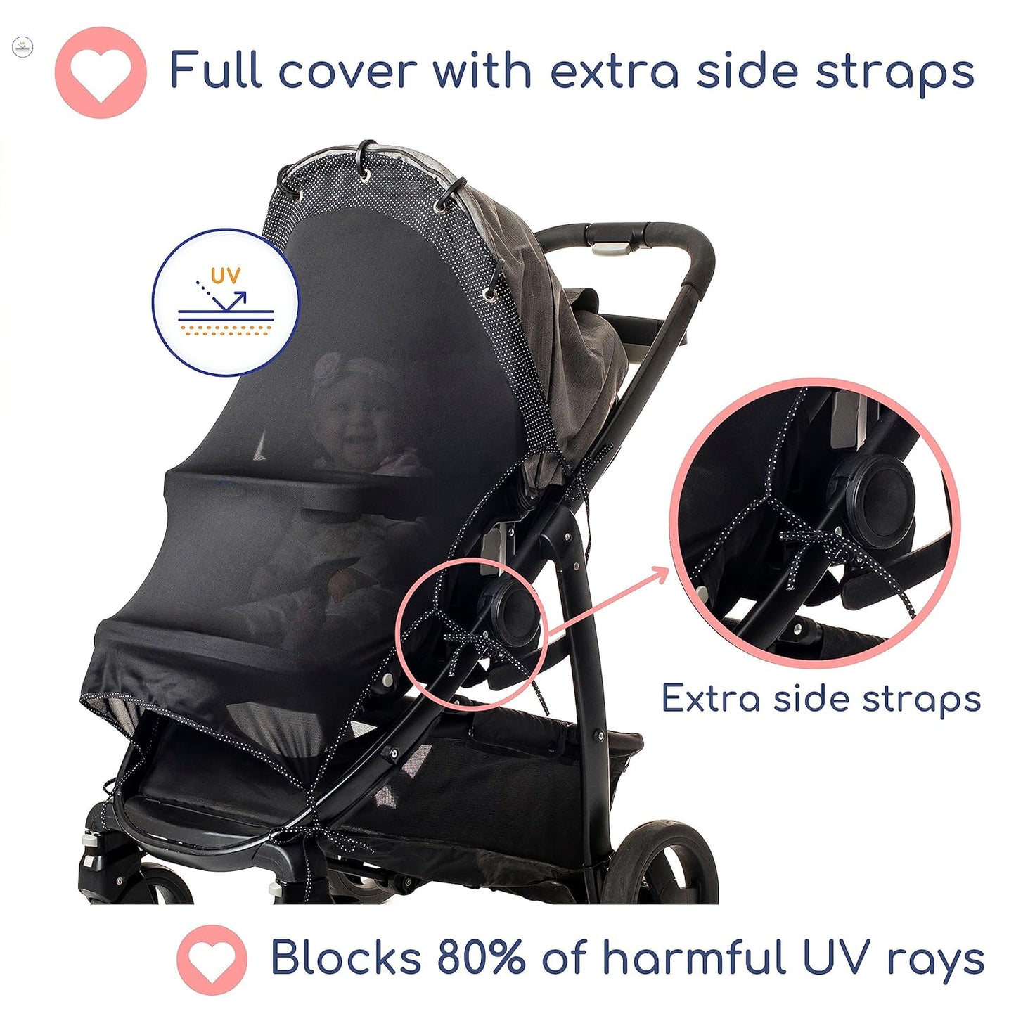 Stroller Sun Shade - Universal UV Protection Cover for Strollers Sunshade with See Through, Clip-On Sun Blocker, Sun Shield for Baby, Breathable Adjustable Fit, Full Coverage, X-Large