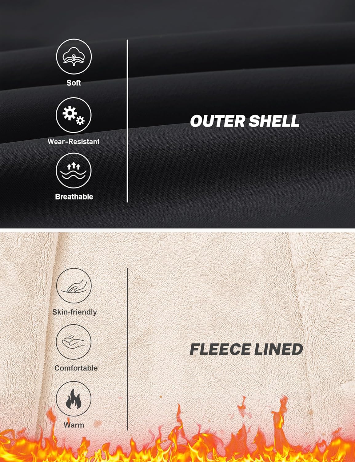 MoFiz Kids Fleece Jackets Sherpa Lined Hoodie Jacket Hooded Zip up Sweatshirt Coats for Boys Girls Winter Casual Outerwear