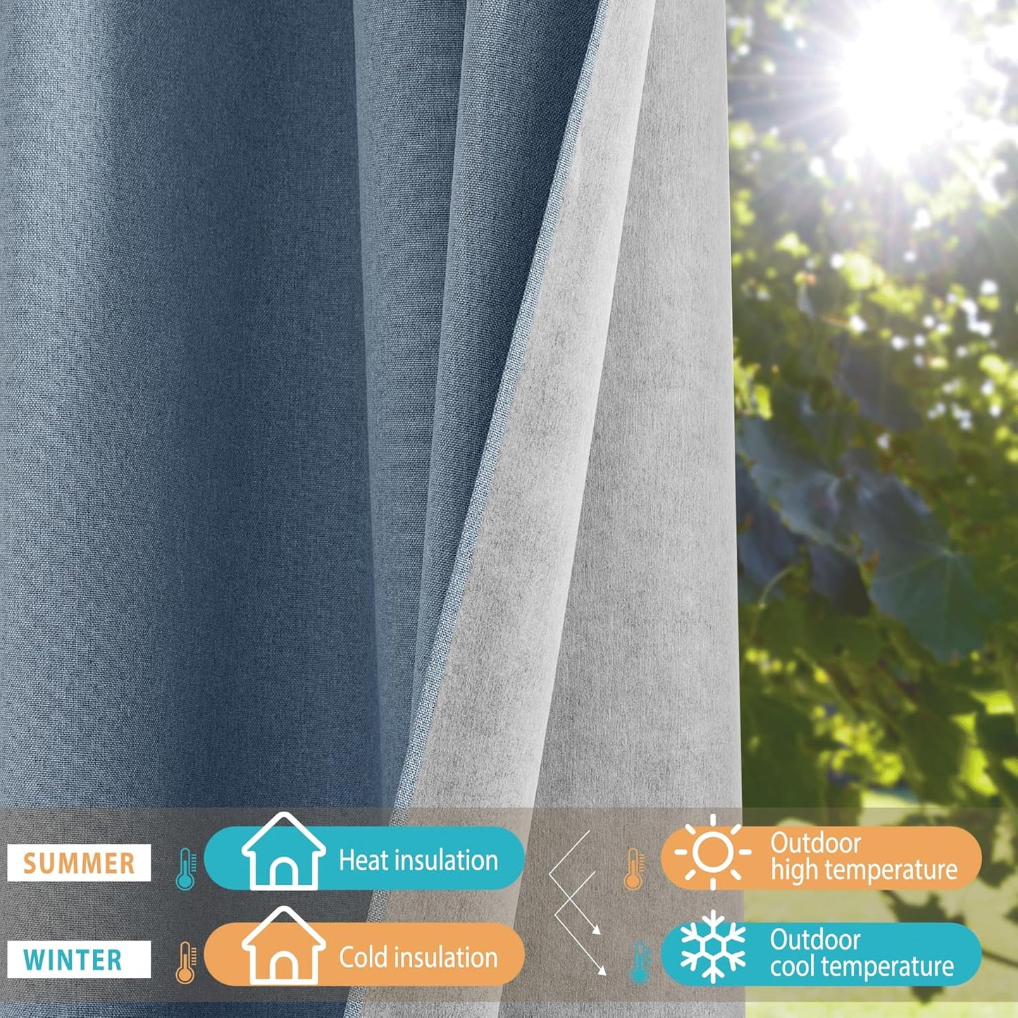 NICETOWN Stone Blue Full Shade Faux Linen Curtain Panels 72" Long, Pair of Energy Smart & Noise Blocking Out Blackout Drapes for Guest Room Window, Thermal Insulated Lined Window Dressing (52 inch)