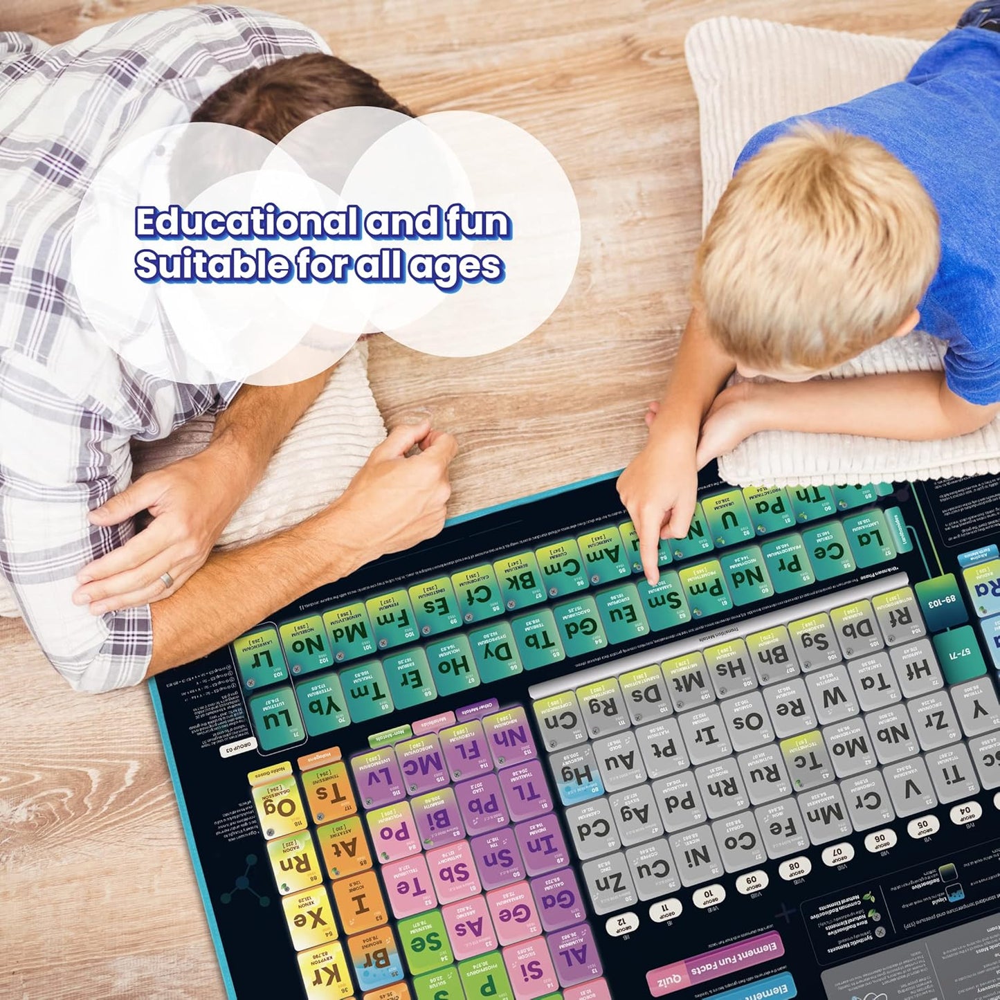 Best Learning i-Poster My Periodic Table - Interactive Educational Talking Toy to Learn Elements for Kids Ages 5 to 12 Years Old | Boys and Girls Birthday Present