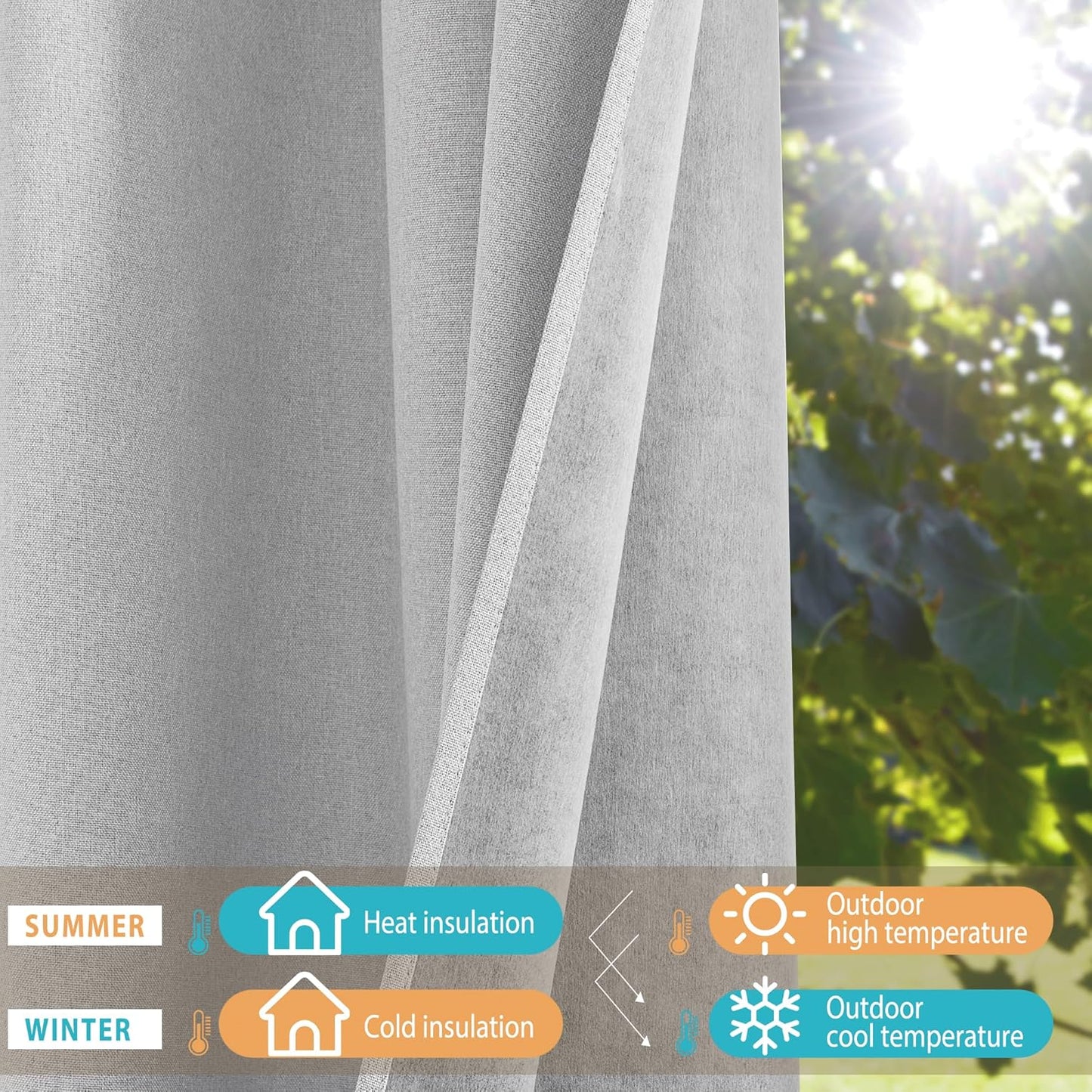 NICETOWN 100% Absolutely Blackout Faux Linen Curtains with Thermal Insulated White Liner, Greyish White, W52, 2 Pieces, Noise Reducing Faux Linen Look Curtains for Windows 90" Length for Classroom