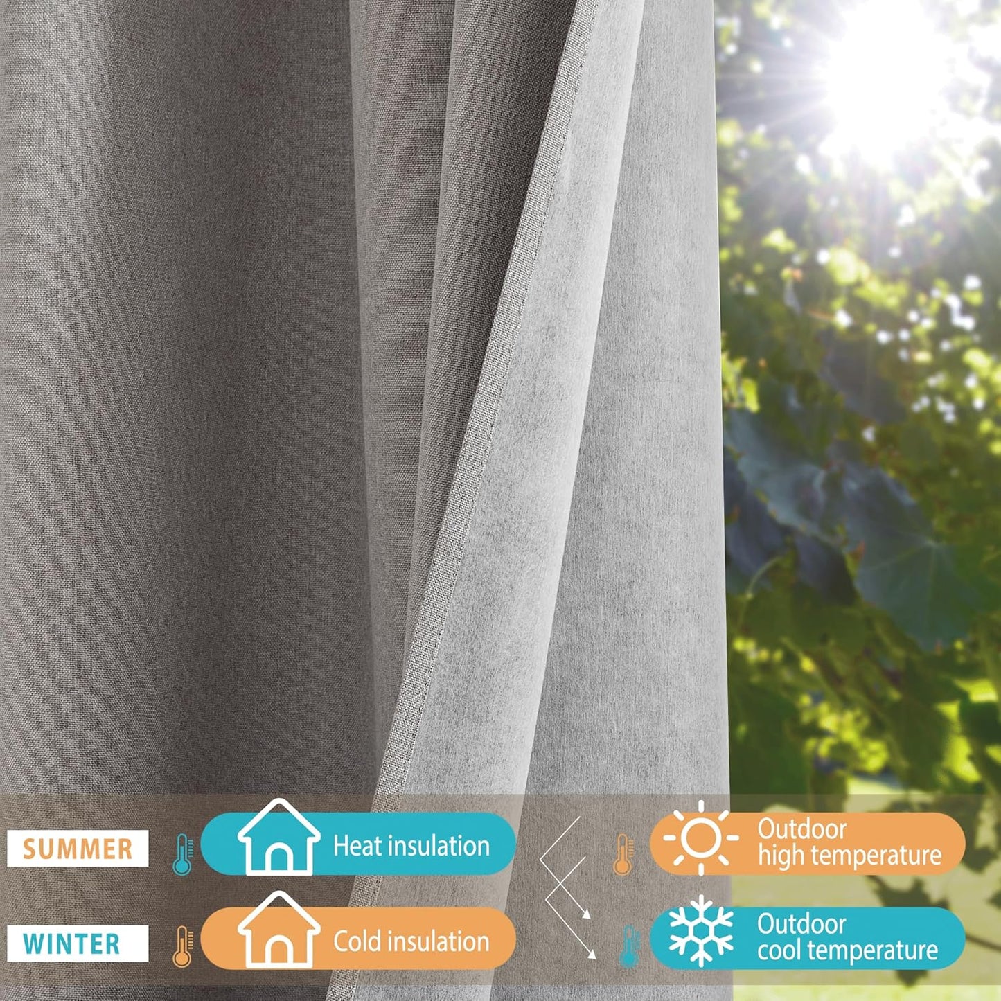 NICETOWN 100% Absolutely Blackout Faux Linen Curtains with Thermal Insulated White Liner, 52" W, 2 PCs, Light Grey, 90" Long Drapes Sweep The Floor Decorative Keep Privacy Panels for Living Room/Villa