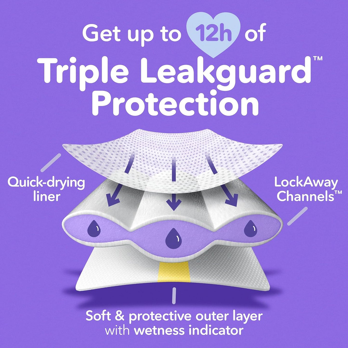 Luvs Size 4 Baby Diapers, Platinum Protection Bluey Diapers for Day & Night, Size 4, 144 Count (Packaging May Vary)