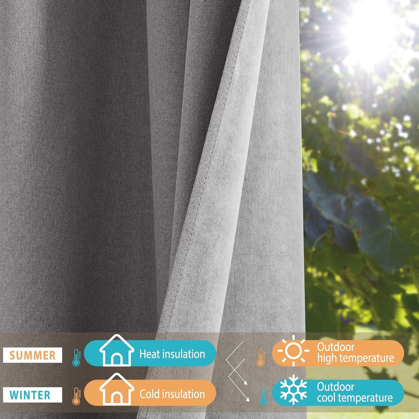 NICETOWN Grey Long Faux Linen Full Shade Panels, 52" Wide x 90" Long, Pair of Thermal Insulated & Energy Efficiency Blackout Curtains for Bedroom Windows, Lined Silky Performance Window Dressing