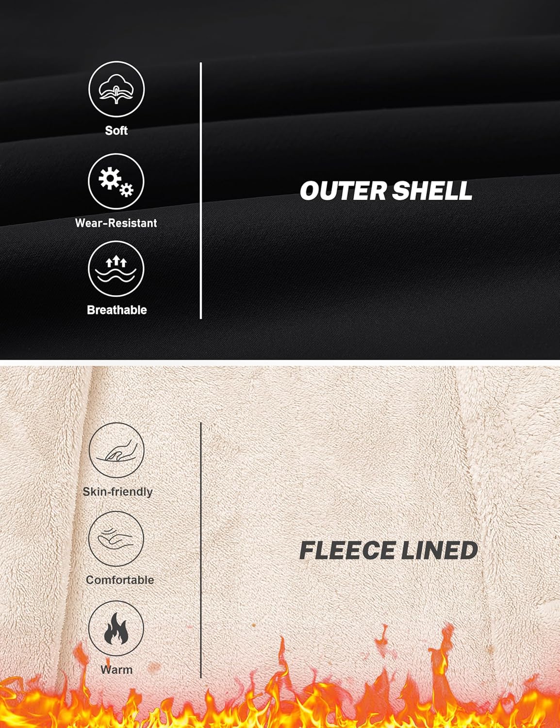 MoFiz Kids Fleece Jackets Sherpa Lined Hoodie Jacket Hooded Zip up Sweatshirt Coats for Boys Girls Winter Casual Outerwear