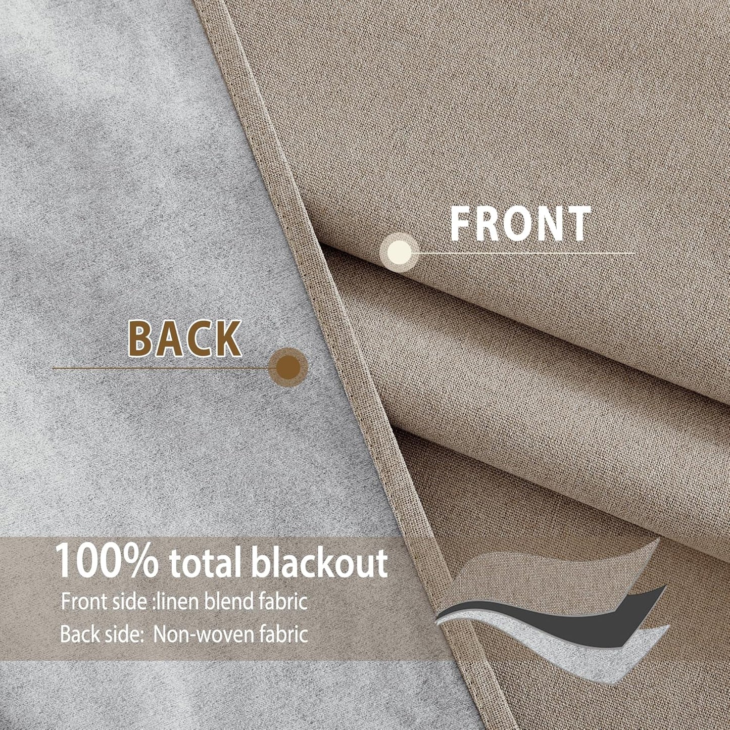 NICETOWN Linen Bedroom Full Blackout Faux Linen Curtain Panels Set of 2, 52" by 72", Thick Insulated Classic Grommet Blackout Draperies with White Thermal Insulated Liner for Windows
