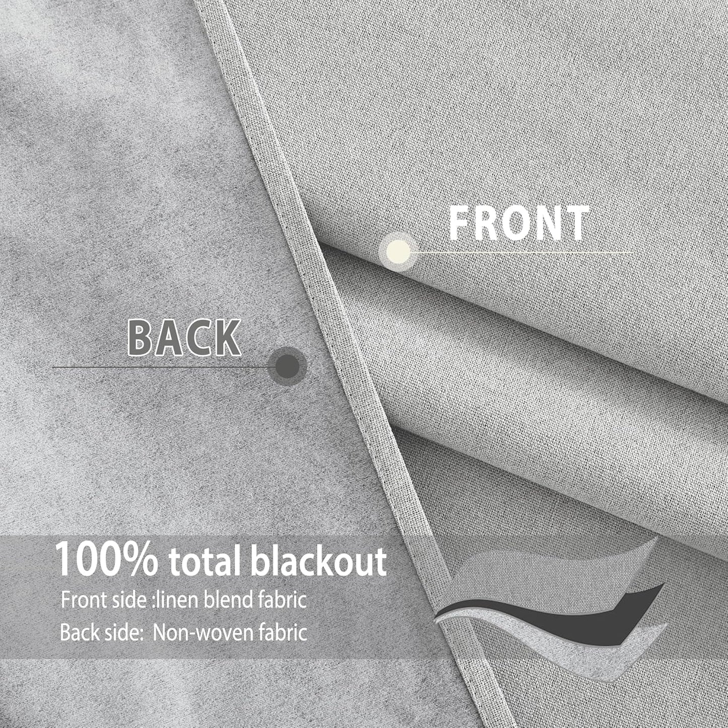 NICETOWN 100% Absolutely Blackout Faux Linen Curtains with Thermal Insulated White Liner, Greyish White, W52, 2 Pieces, Noise Reducing Faux Linen Look Curtains for Windows 90" Length for Classroom
